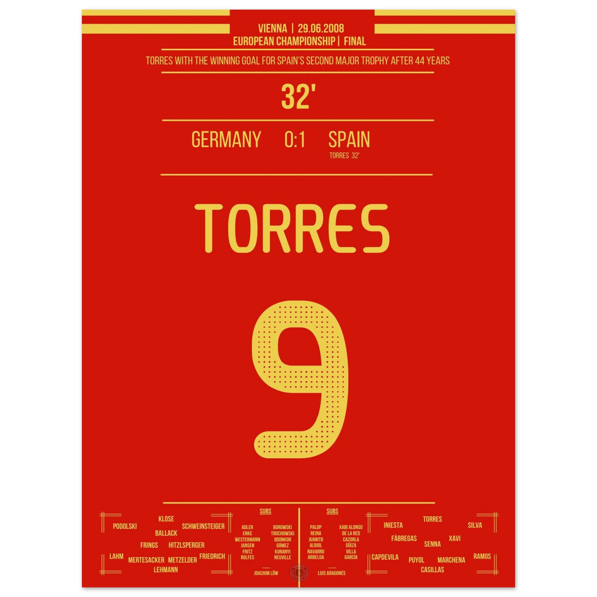 Gol decisivo di Torres nella finale del Campionato Europeo 2008