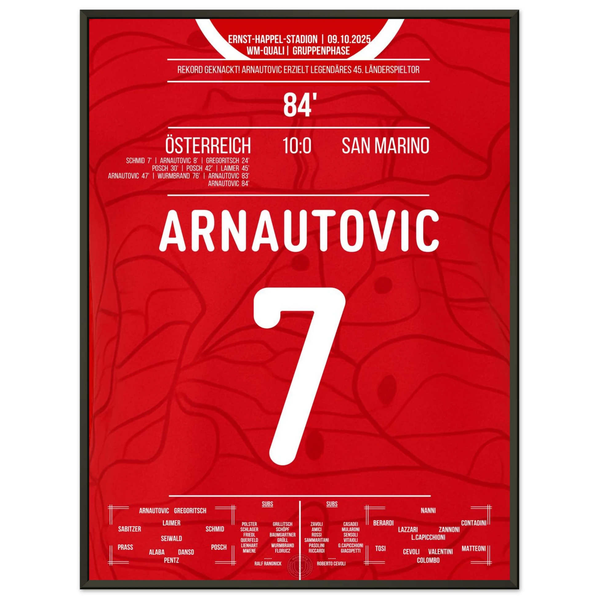 354acf50-6f2f-4cb8-a99e-9c7181e601bd