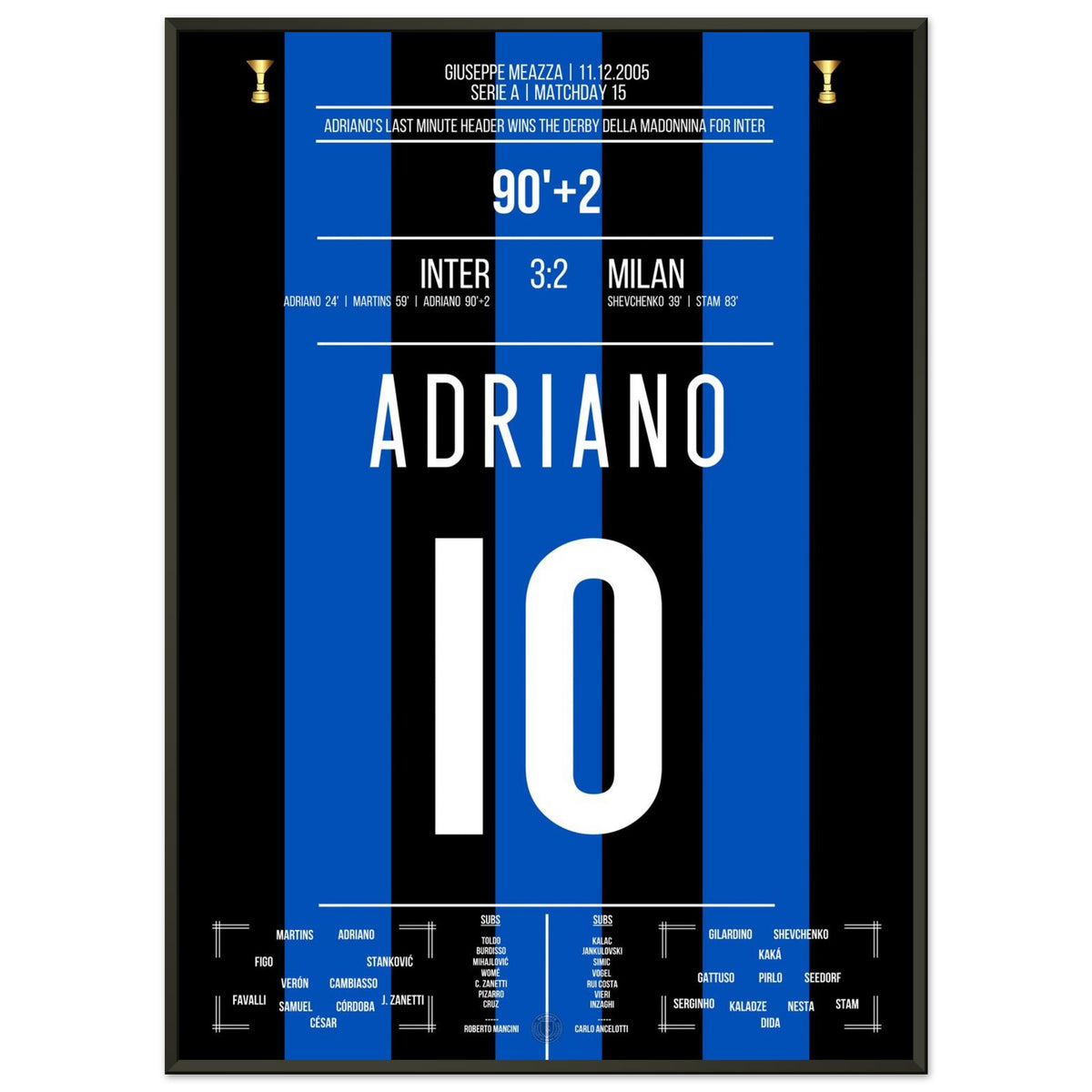 El gol de la victoria de Adriano en el último minuto del Derby Della Madonnina 2005