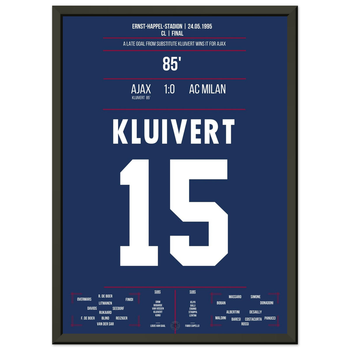 Il subentrato Kluivert porta l'Ajax alla vittoria in Champions League nel 1995.