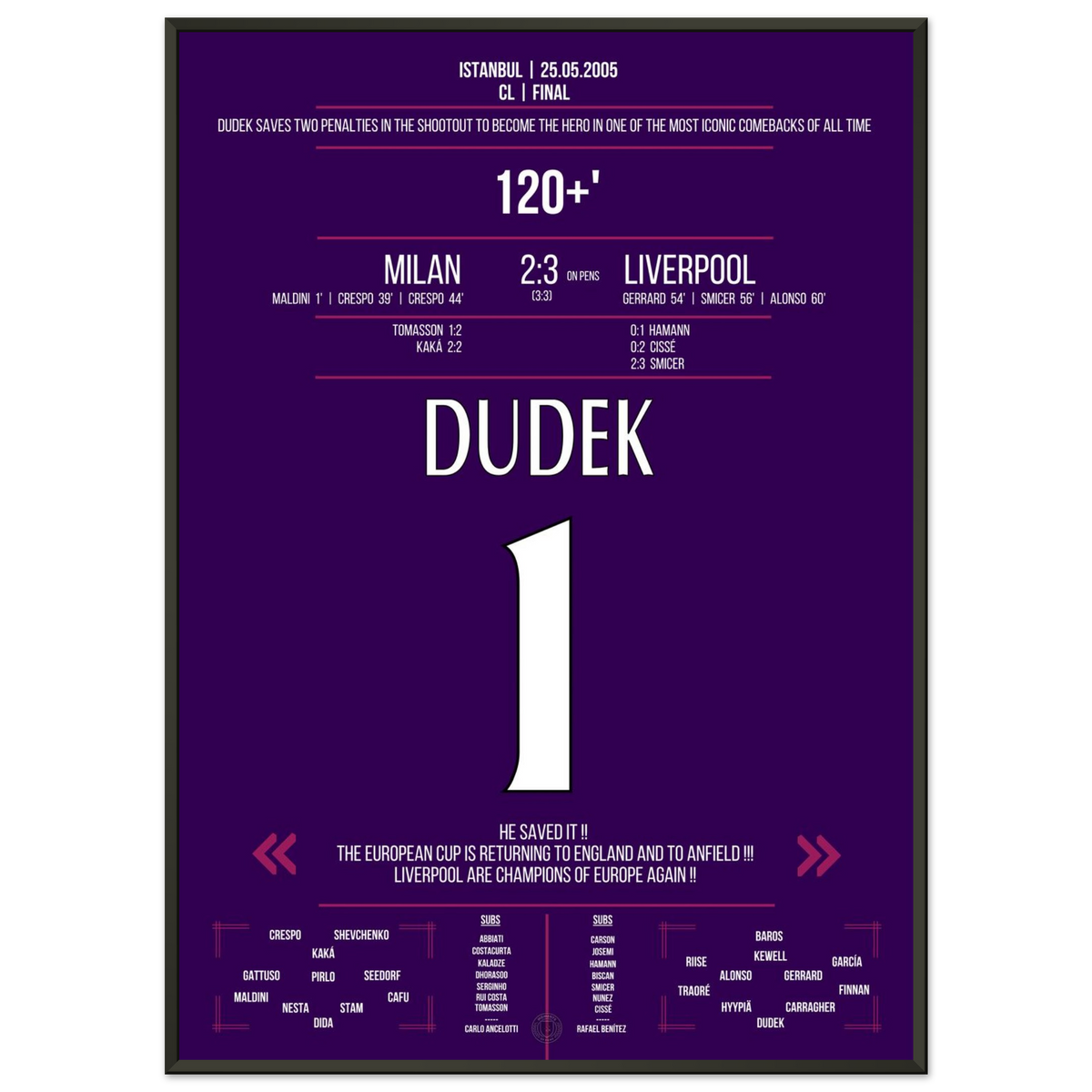 Quella notte a Istanbul - Dudek l'eroe della finale 2005