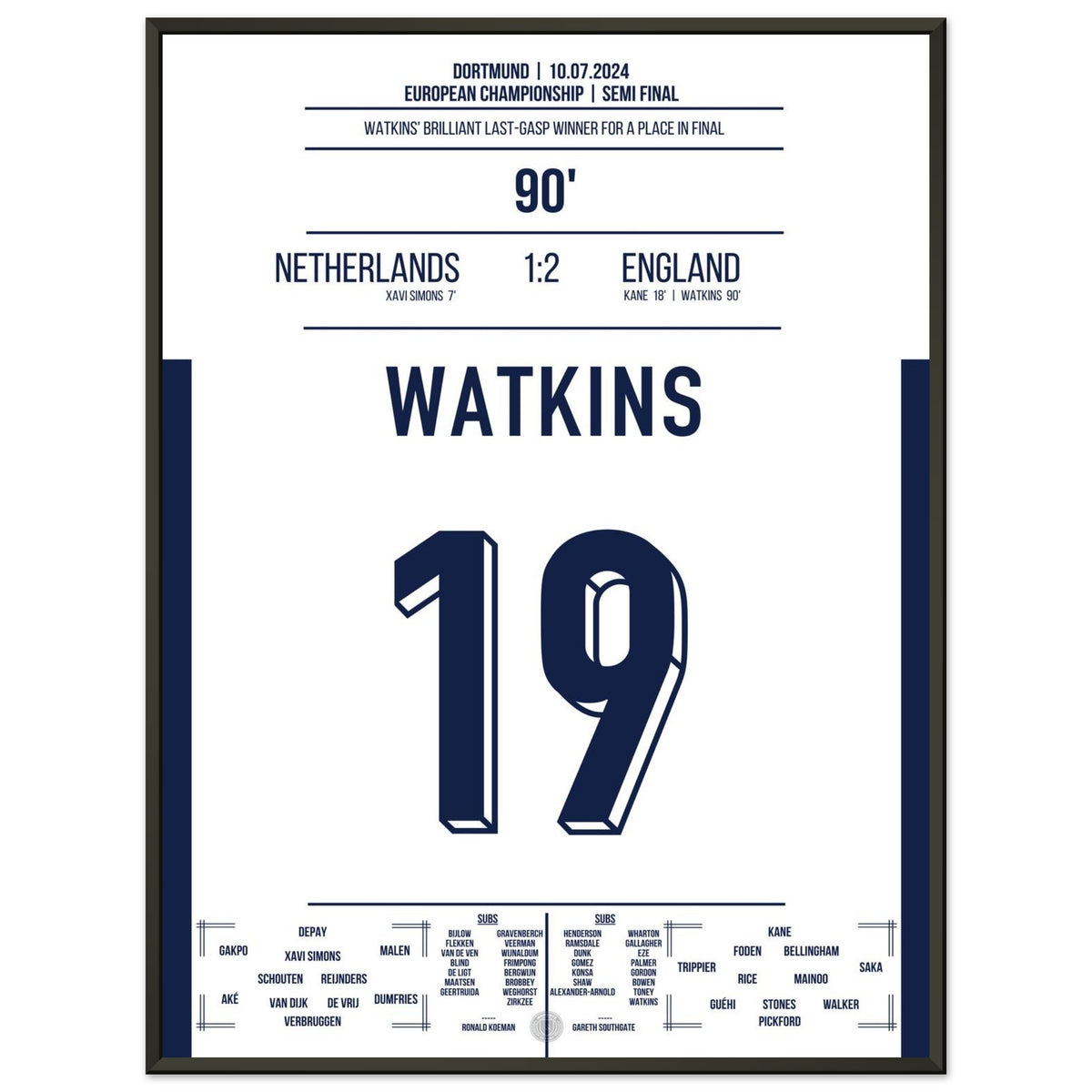 Watkins marca en el último minuto y lleva a Inglaterra a la final de 2024.