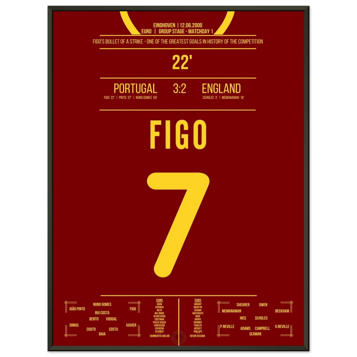 Figo scores fantastically – Portugal's comeback begins against England!
