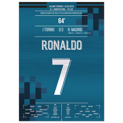 La rovesciata di Ronaldo contro il Turin nel 2018 – Metal Edition