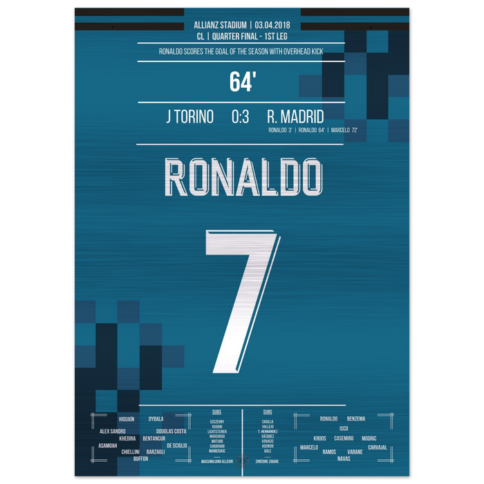 El gol de chilena de Ronaldo contra Turin 2018 – Metal Edition