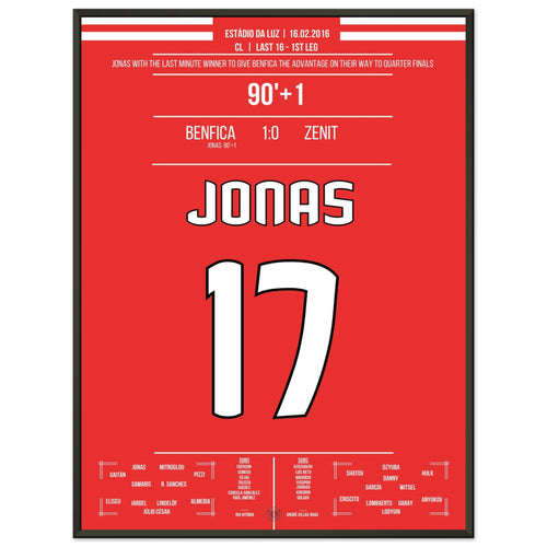 Jonas heads Benfica to victory in the Champions League first leg against Zenit.