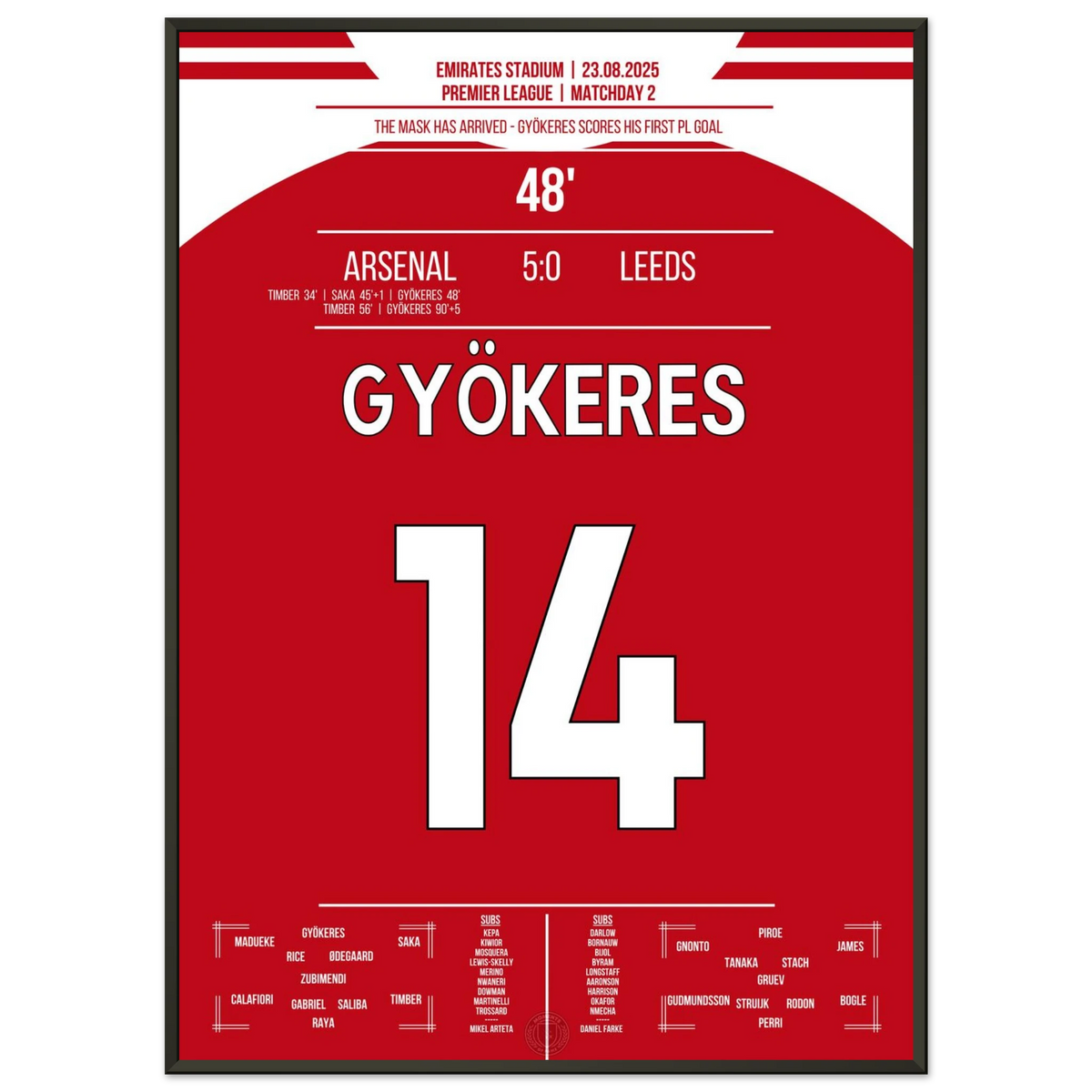Mask moment in the Emirates: Gyökeres hits and makes the fans go wild!