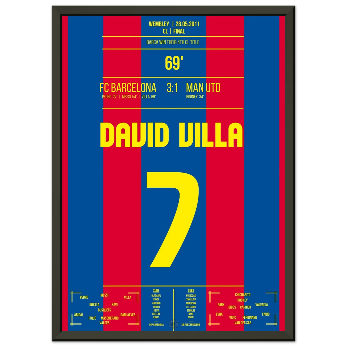 Il quarto trionfo del Barcellona nel 2011