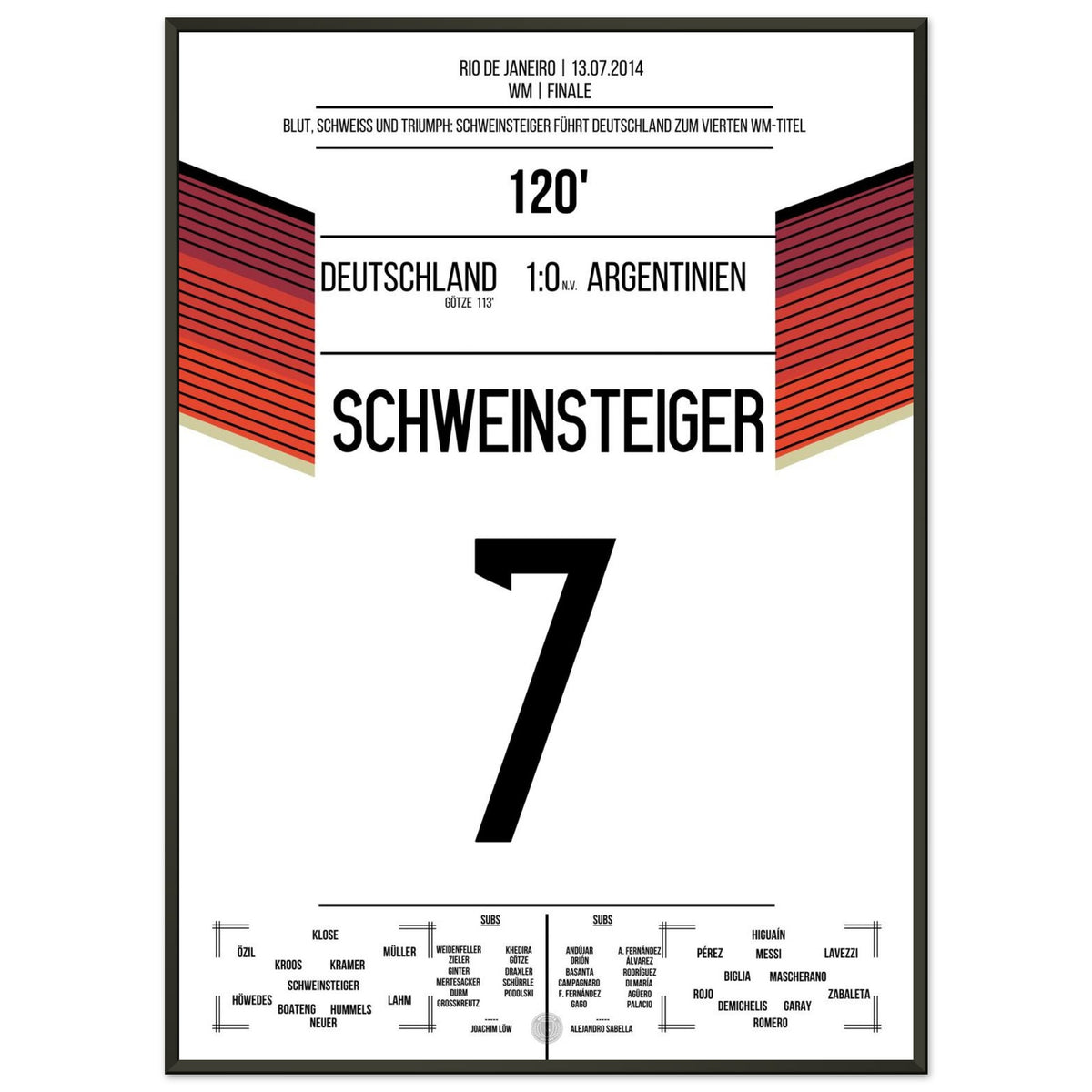Schweinsteiger lleva a Alemania, sangrando, al título de campeón del mundo 2014.