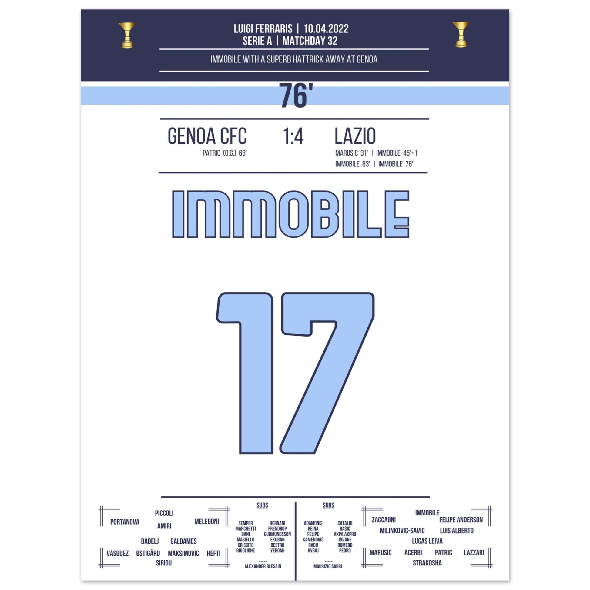 Immobile-Hattrick beim Auswärtssieg gegen Genua in 2022 30x40-cm-12x16-Ohne-Rahmen