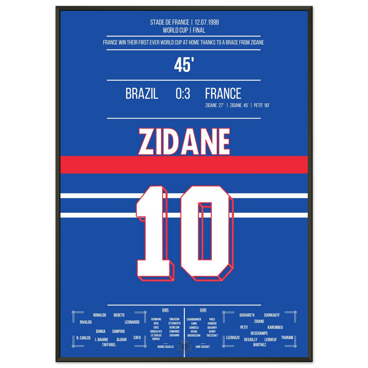 Zidane cabezazo doble para el primer título de la Copa del Mundo de Francia en 1998 contra Brasil.