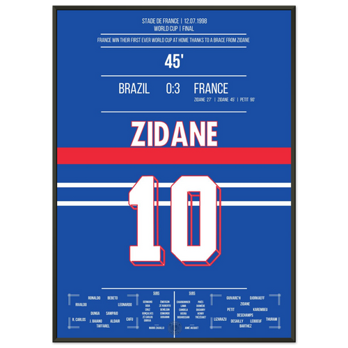Zidane Kopfball-Doppelpack zu Frankreichs ersten WM Titel 1998 gegen Brasilien