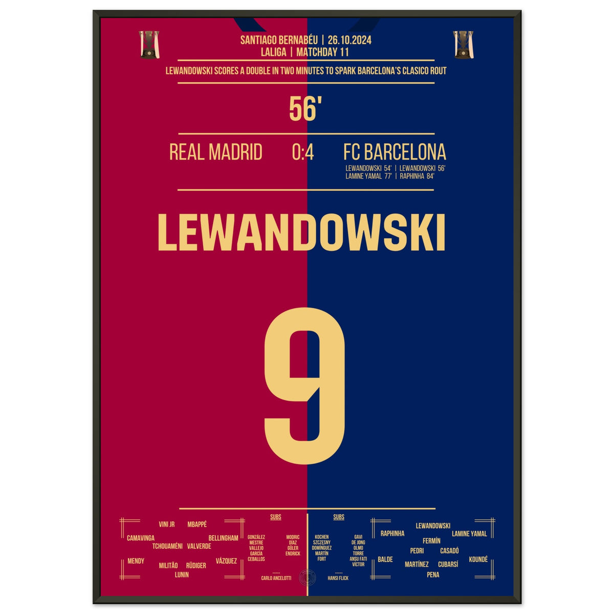 El doblete de Lewandowski en 2 minutos en el Clásico 2024