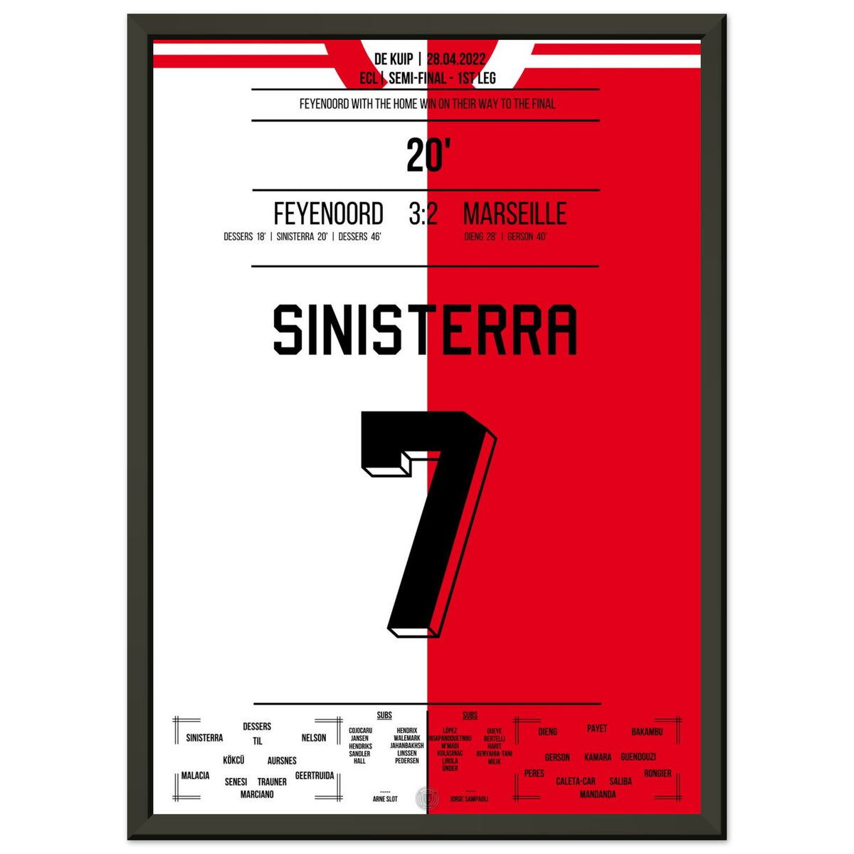 Feyenoord's first-leg victory to reach the final