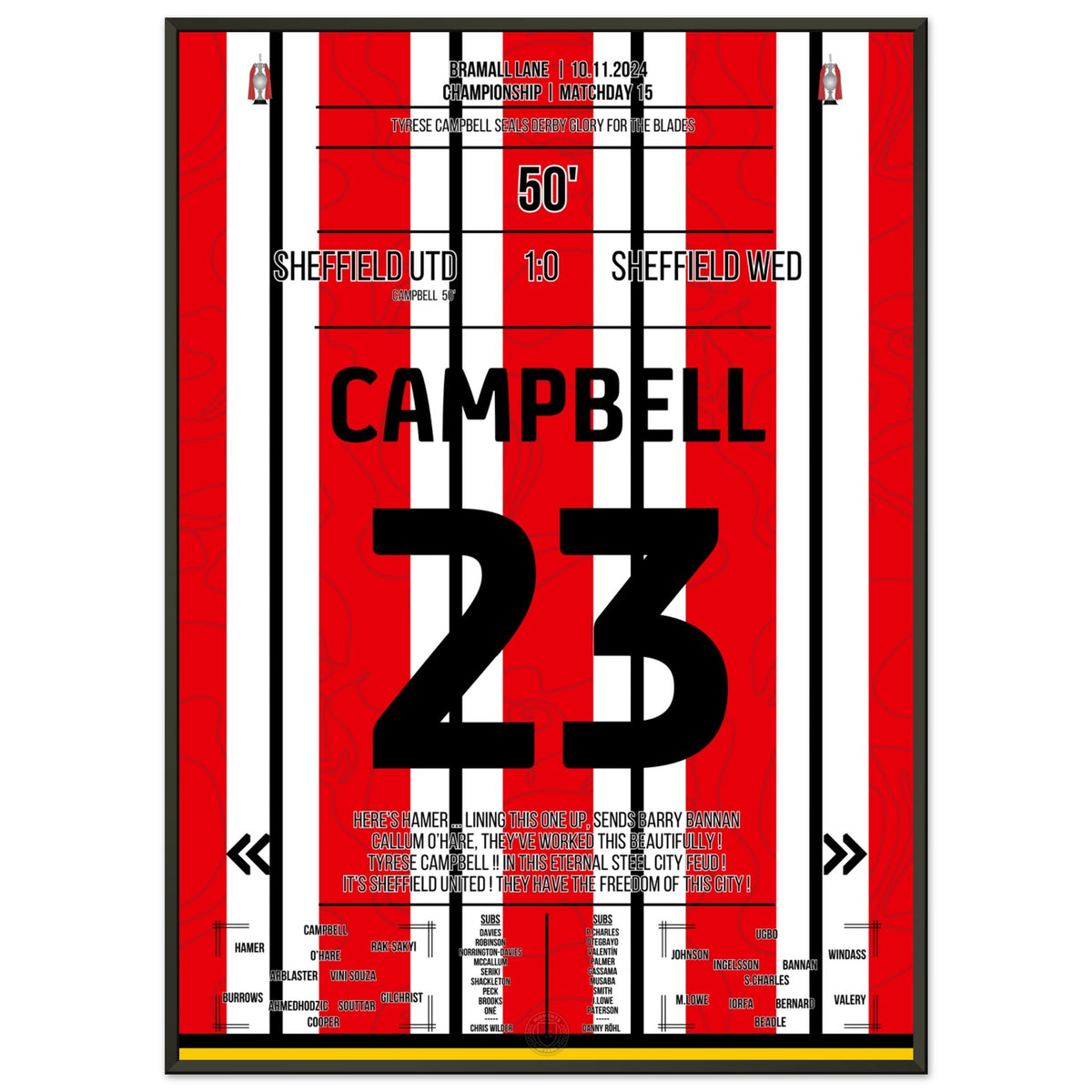 Campbell fires the Blades to a derby victory