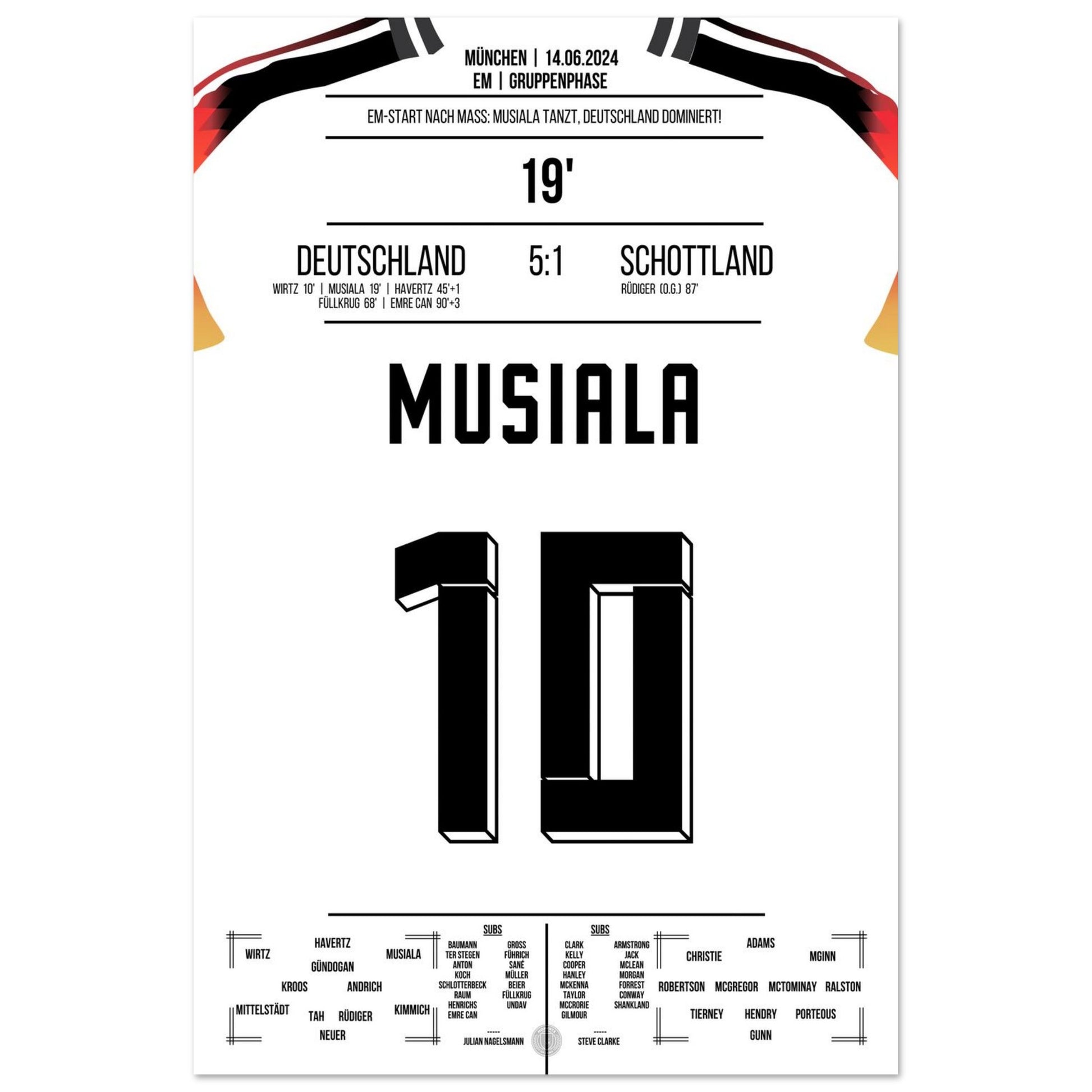 43c12a0e-af12-4acd-87f4-302ab94ef10c