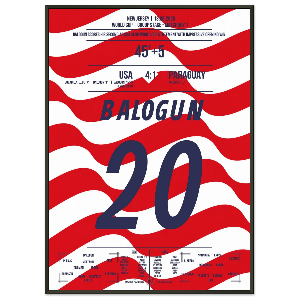 USA starts the World Cup with an offensive statement!