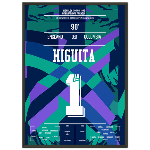 Higuita's Scorpion-Kick contra Inglaterra 1996