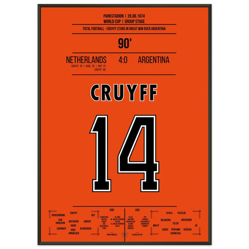 ¡Fútbol total! Cruyff deja mareada a Argentina en el Mundial de 1974.