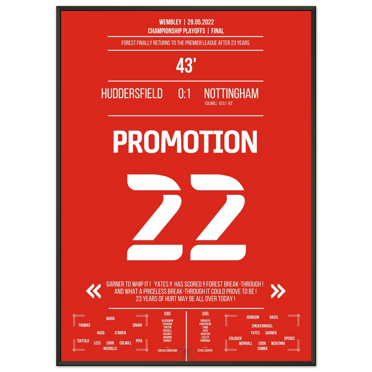 Nottingham returns to the Premier League – promotion after 23 years