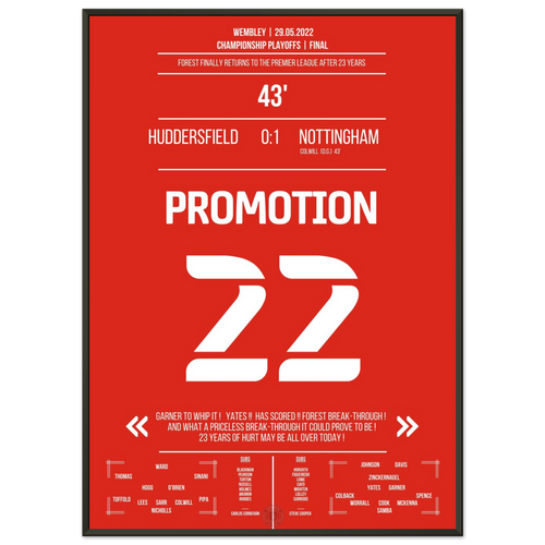 Nottingham returns to the Premier League – promotion after 23 years