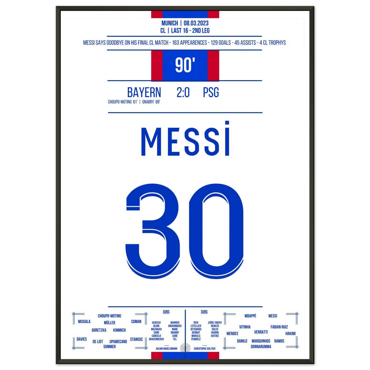 Messi's farewell to the big CL stage