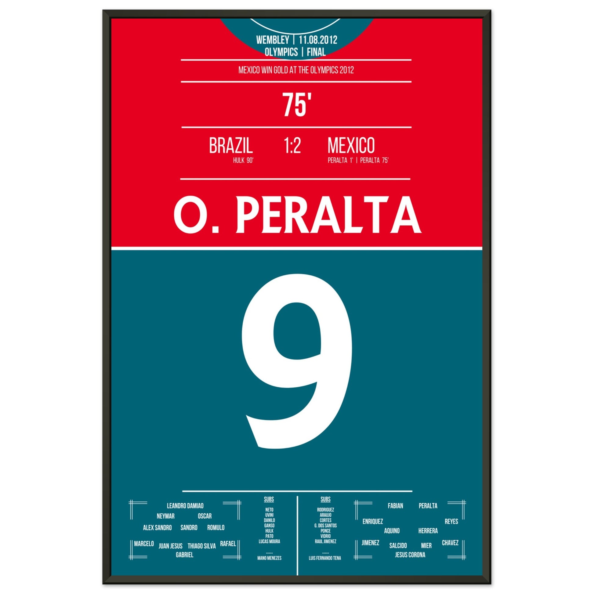 Mexiko holt olympisches Gold im Finale gegen Brasilien 2012 60x90-cm-24x36-Schwarzer-Aluminiumrahmen