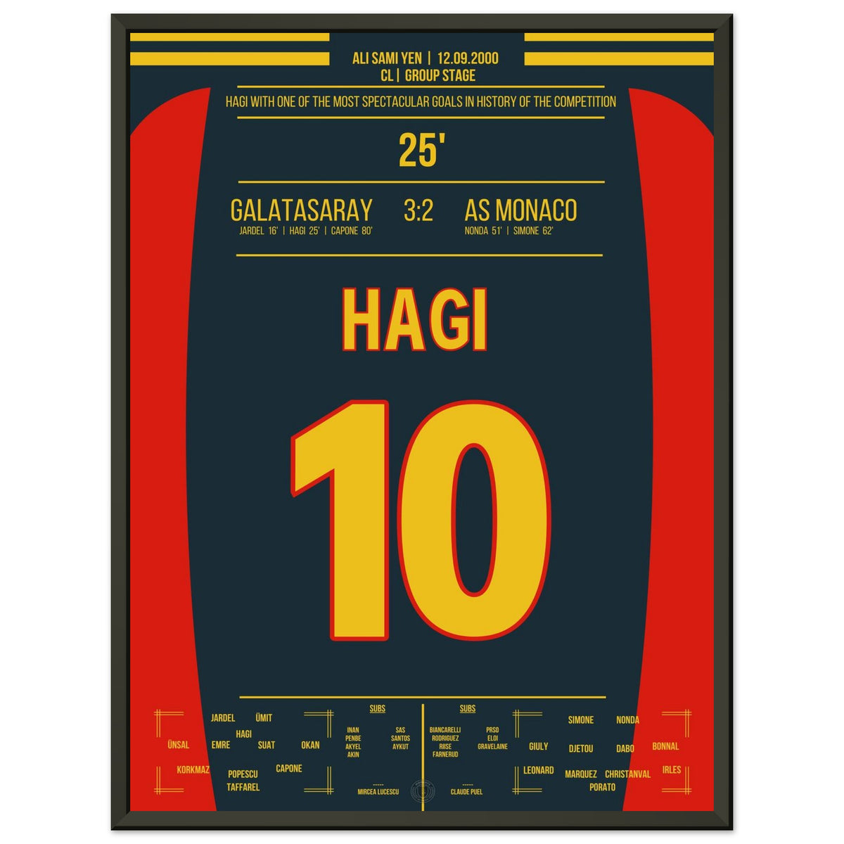 Hagi's dream goal from distance against Monaco
