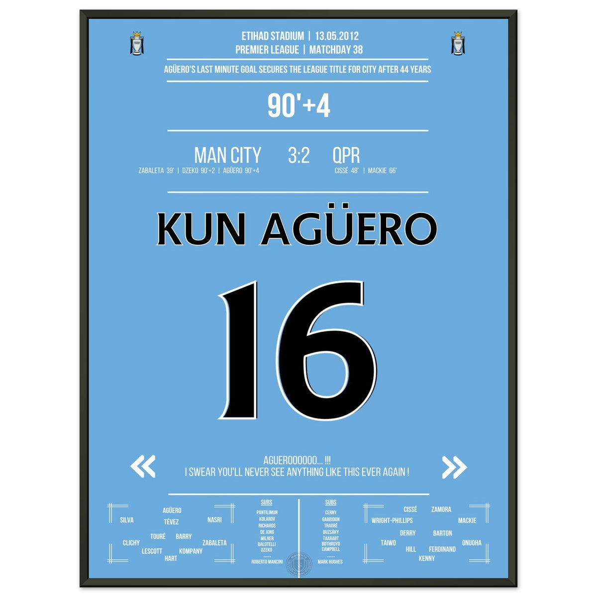 Agüero's legendary goal for the title