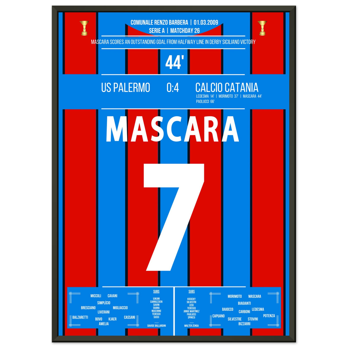 Mascara segna dalla linea di centrocampo nella furiosa vittoria nel derby del Catania.