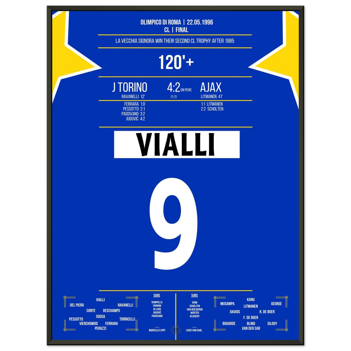 Vialli in the final against Ajax 1996