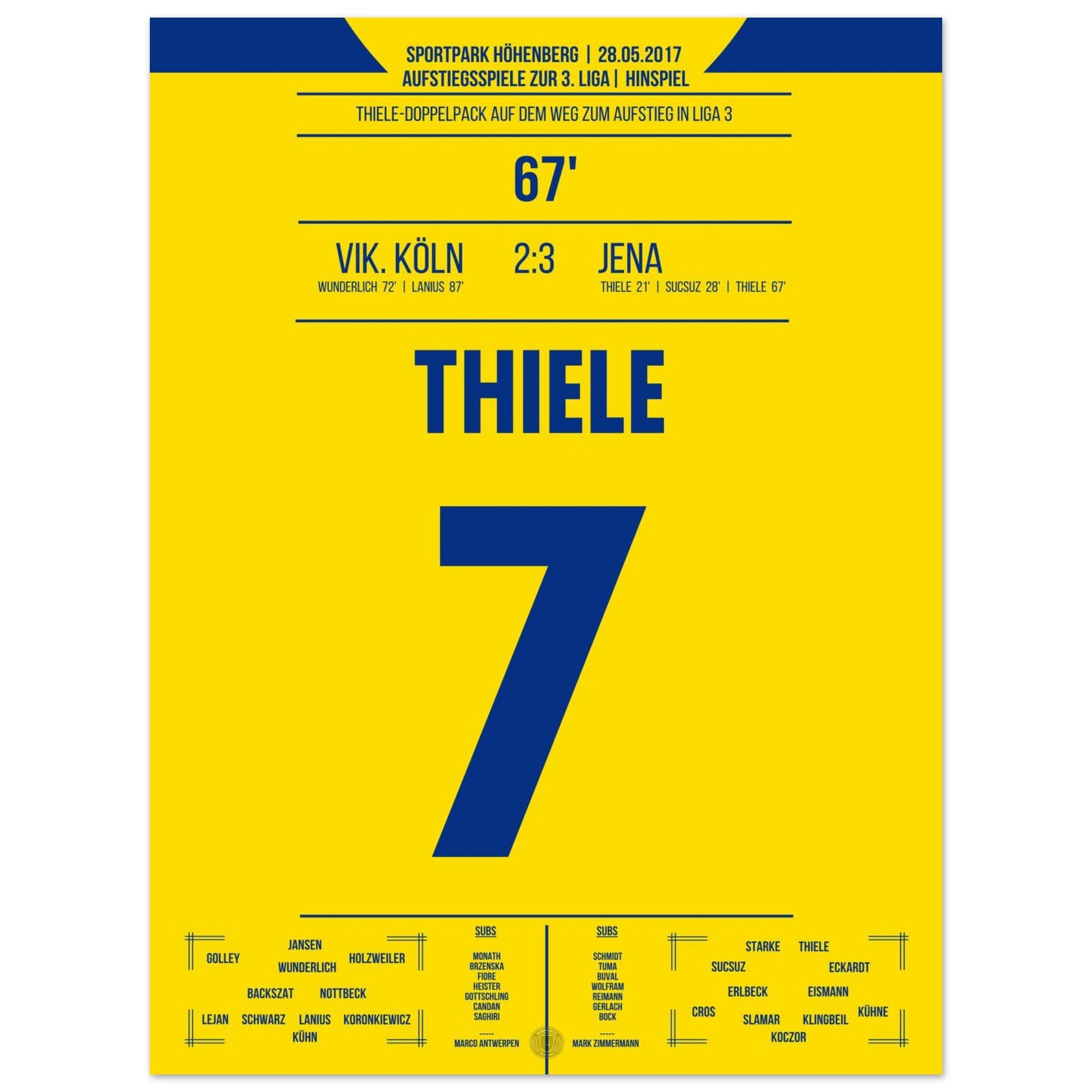 4ecf700e-1599-40f1-9b40-85a056326a6b