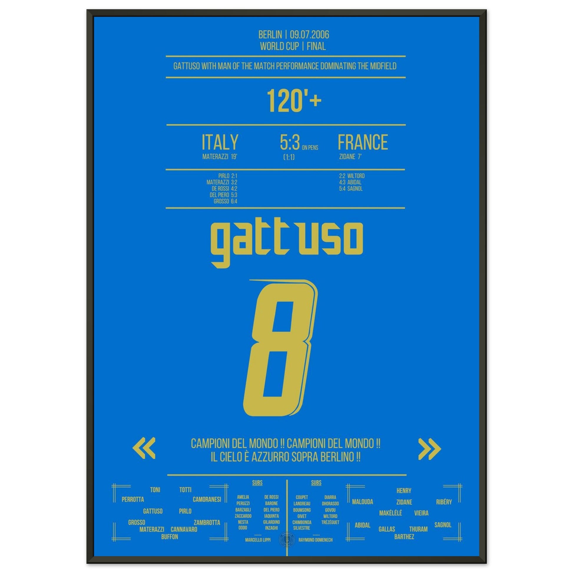 53522341-c24b-4c1f-90f3-13ccfe2a4b8d