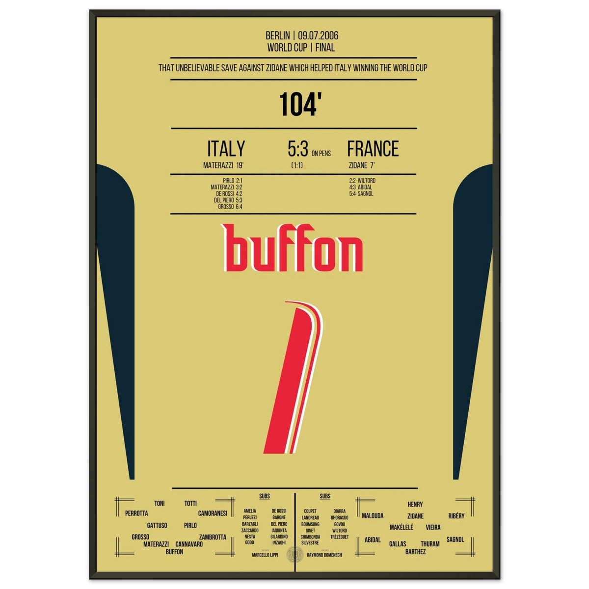 La legendaria reacción de Buffon contra Zidane en la final del Mundial 2006