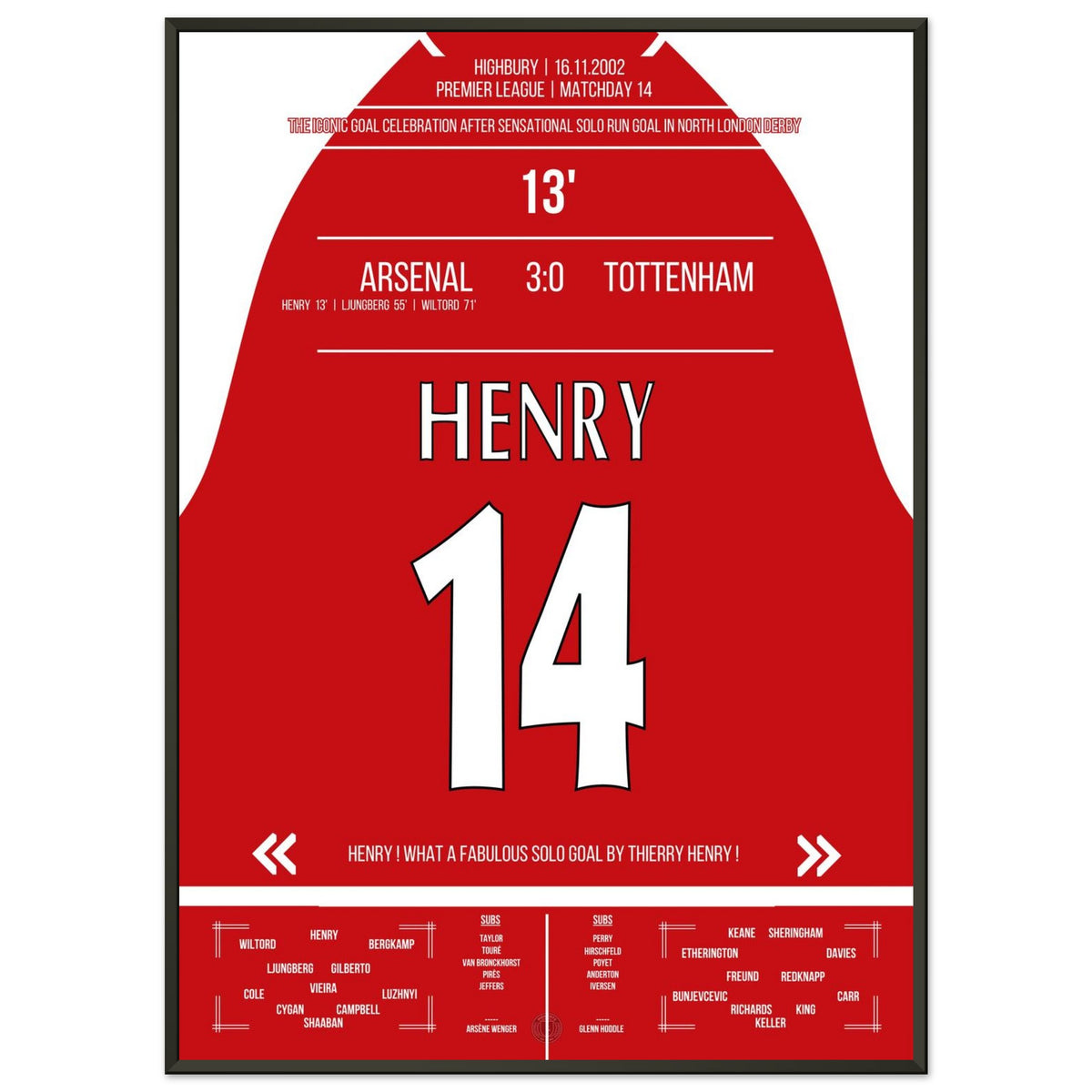 Thierry Henry Iconica Celebrazione Goal di Corsa Solitaria Arsenal - Tottenham 2002