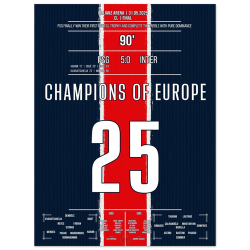 <tc>¡Por fin inmortal: el PSG se corona rey de Europa en Múnich!





</tc>