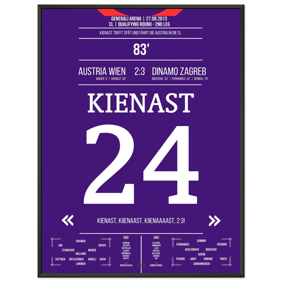 Austria's Einzug in die Königsklasse 2013