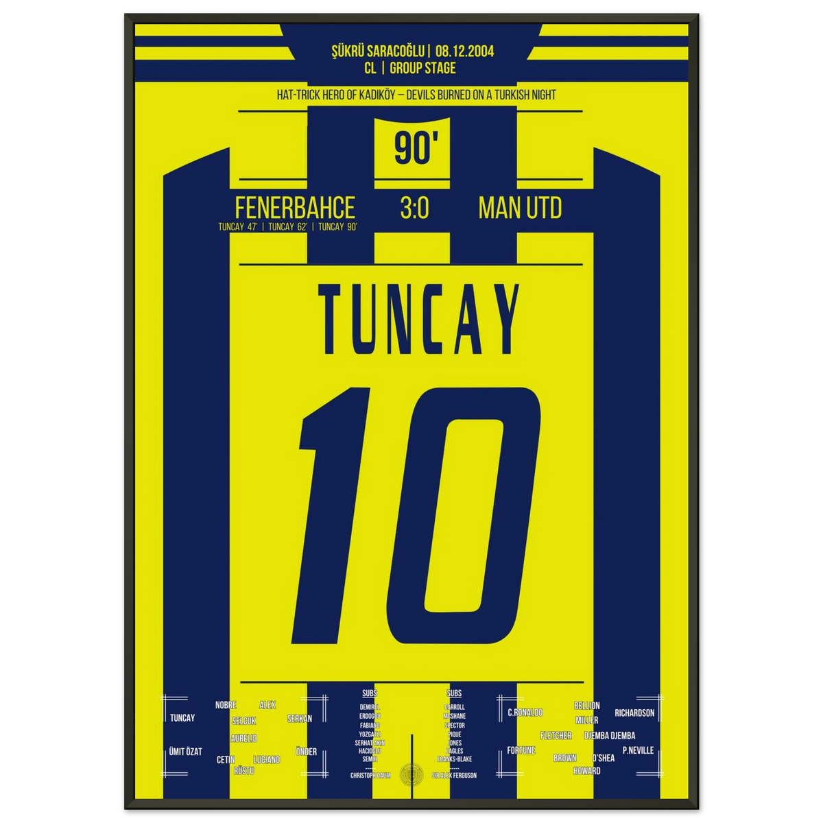 Tuncay's Legendary Hat-trick Against the Red Devils