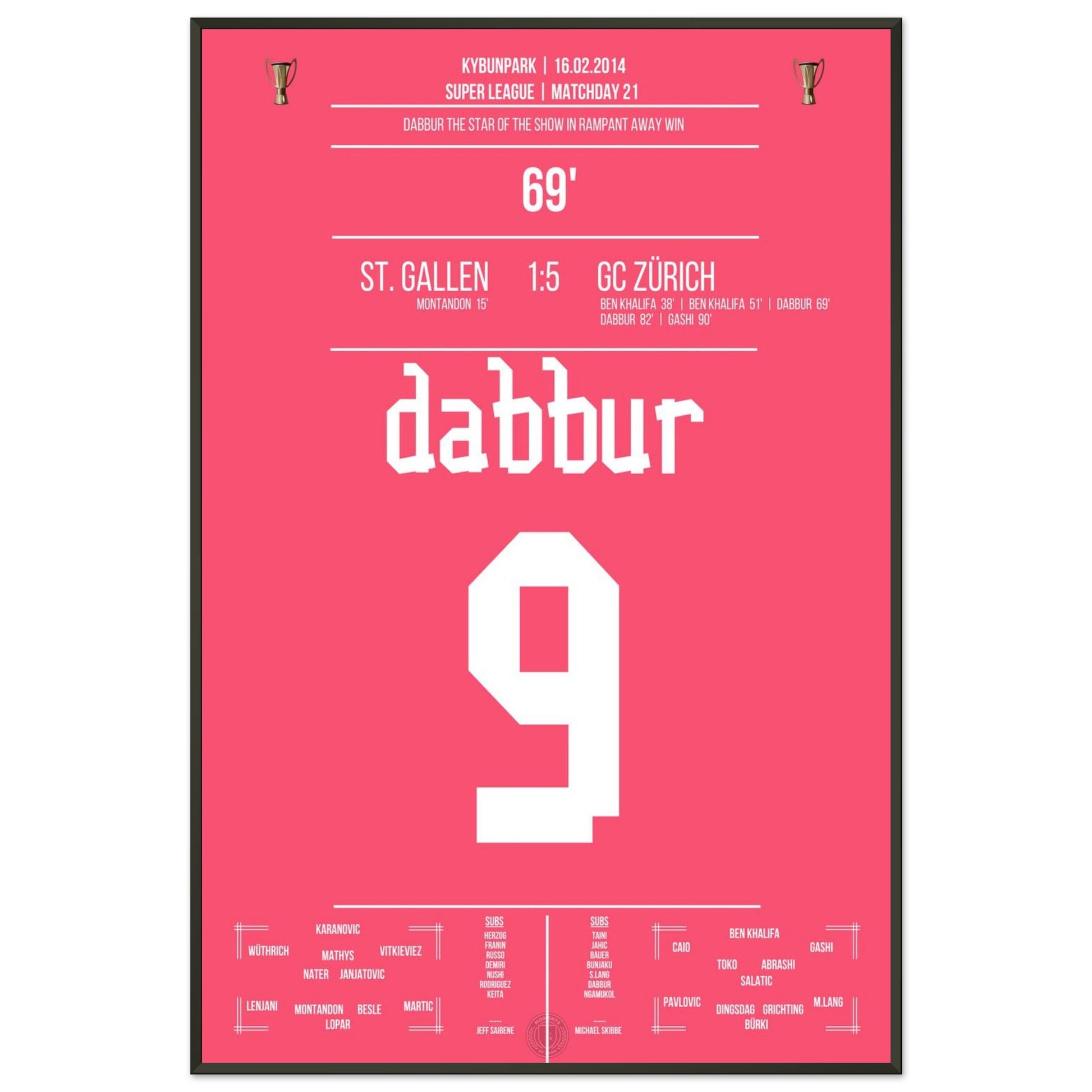 5abaf5d2-2913-418d-ac76-aa5b0c0bfc48