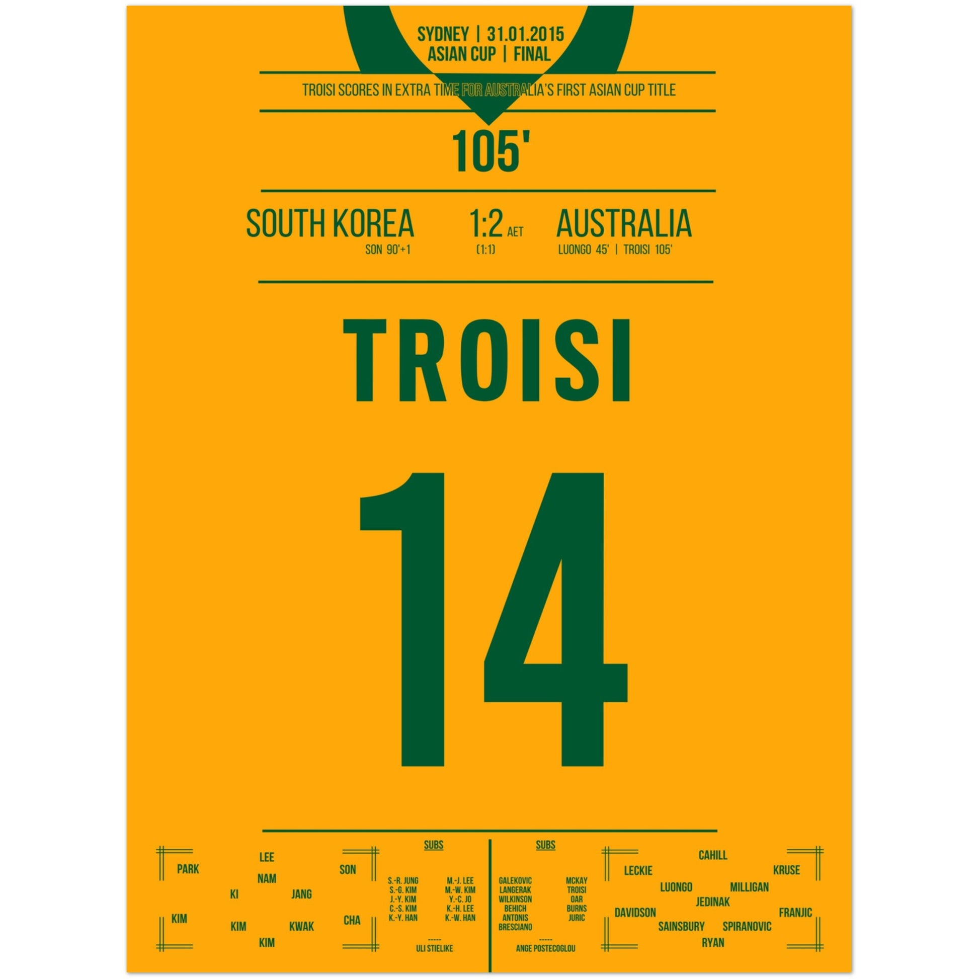 5cc75c93-fe73-4182-a0fe-694c04071b9f