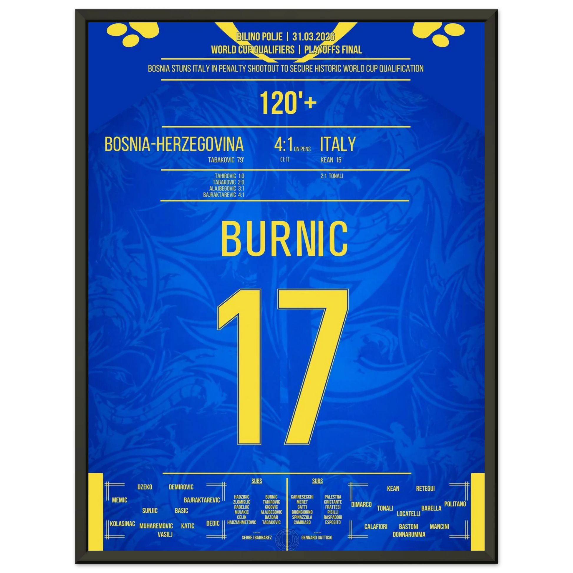 5f587e54-1949-4870-83b6-5a03bc641fe3