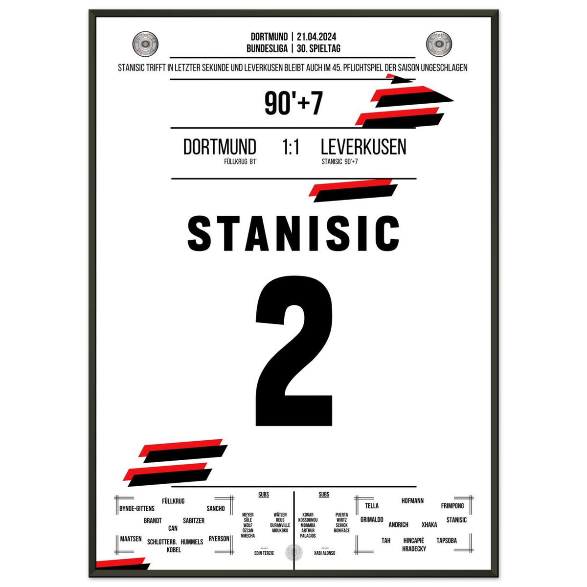90+7 ! Stanisic marca de cabeza y el Leverkusen se mantiene invicto!