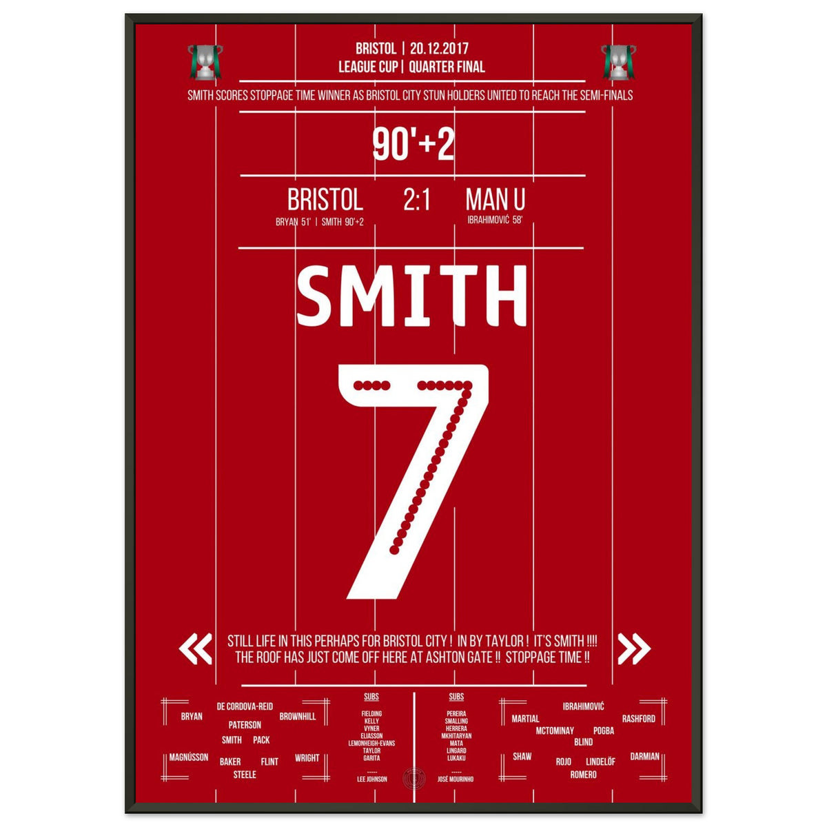 Smith con gol de la victoria en tiempo de descuento contra el Manchester Utd