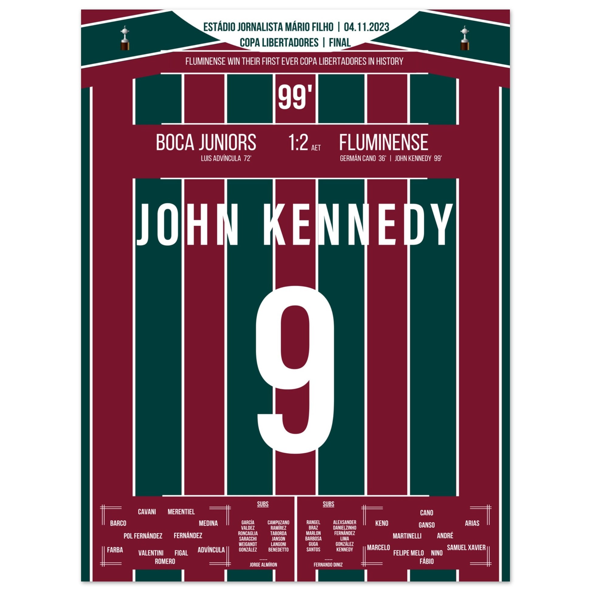 60f5d3dc-5d3c-4d85-8158-8a82005e9c42