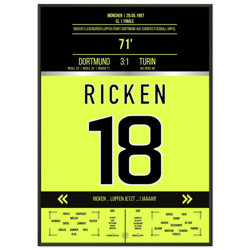 Ricken's legendary chip in the 1997 CL final