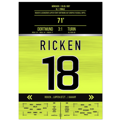 Il leggendario pallonetto di Ricken del 1997 – Metal Edition