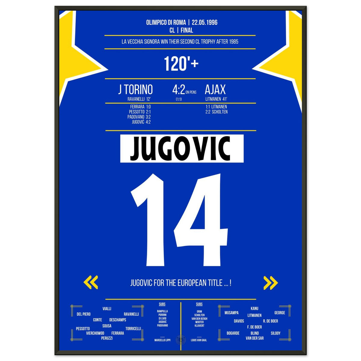 Jugovic decide il rigore nella finale del 1996 contro l'Ajax.