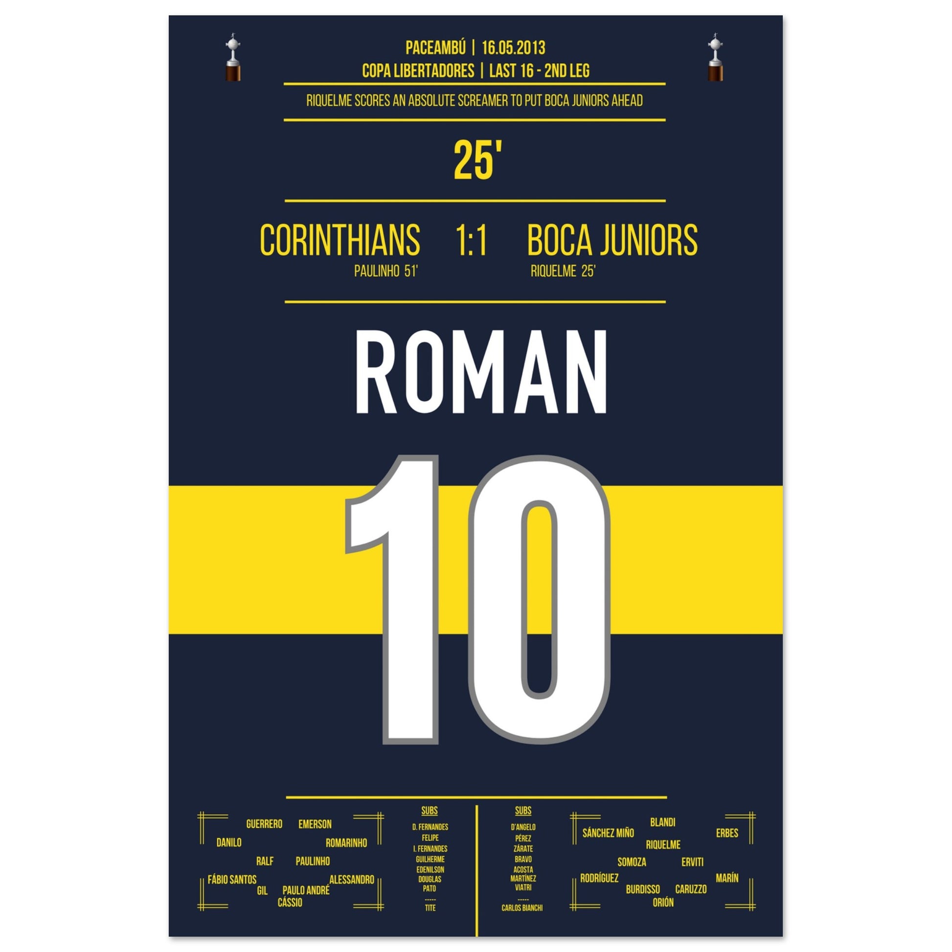 Riquelme's Traumtor in der Copa Libertadores in 2013 60x90-cm-24x36-Ohne-Rahmen