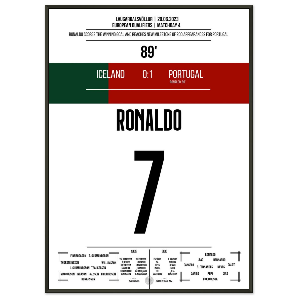 Ronaldo mit Siegtreffer in 200. Spiel für Portugal