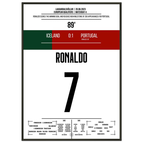 Ronaldo mit Siegtreffer in 200. Spiel für Portugal